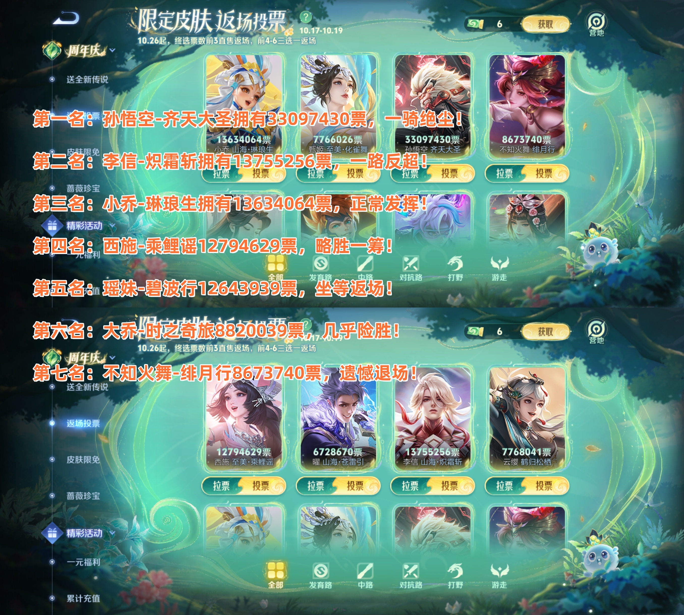 王者荣耀选手发挥出色，荣膺最佳MVP的简单介绍